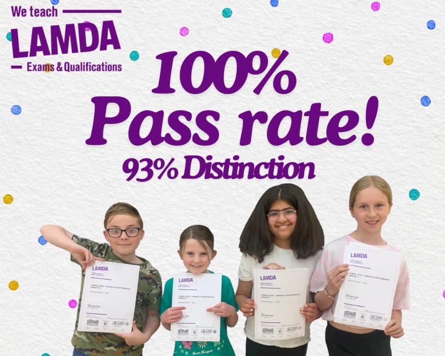 lamda